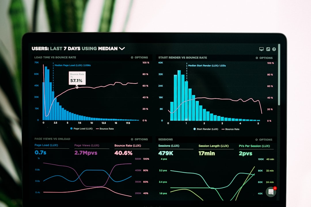 Image of a dashboard displaying complex data visualizations and analytics, representing data insights.